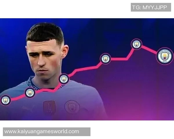 德转统计落选国家队最贵阵容贝林福登领衔总价值达677亿欧元